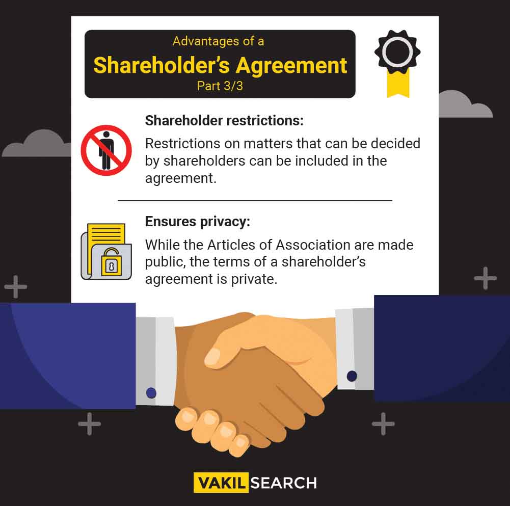 Shareholder's Agreement Online India Vakilsearch